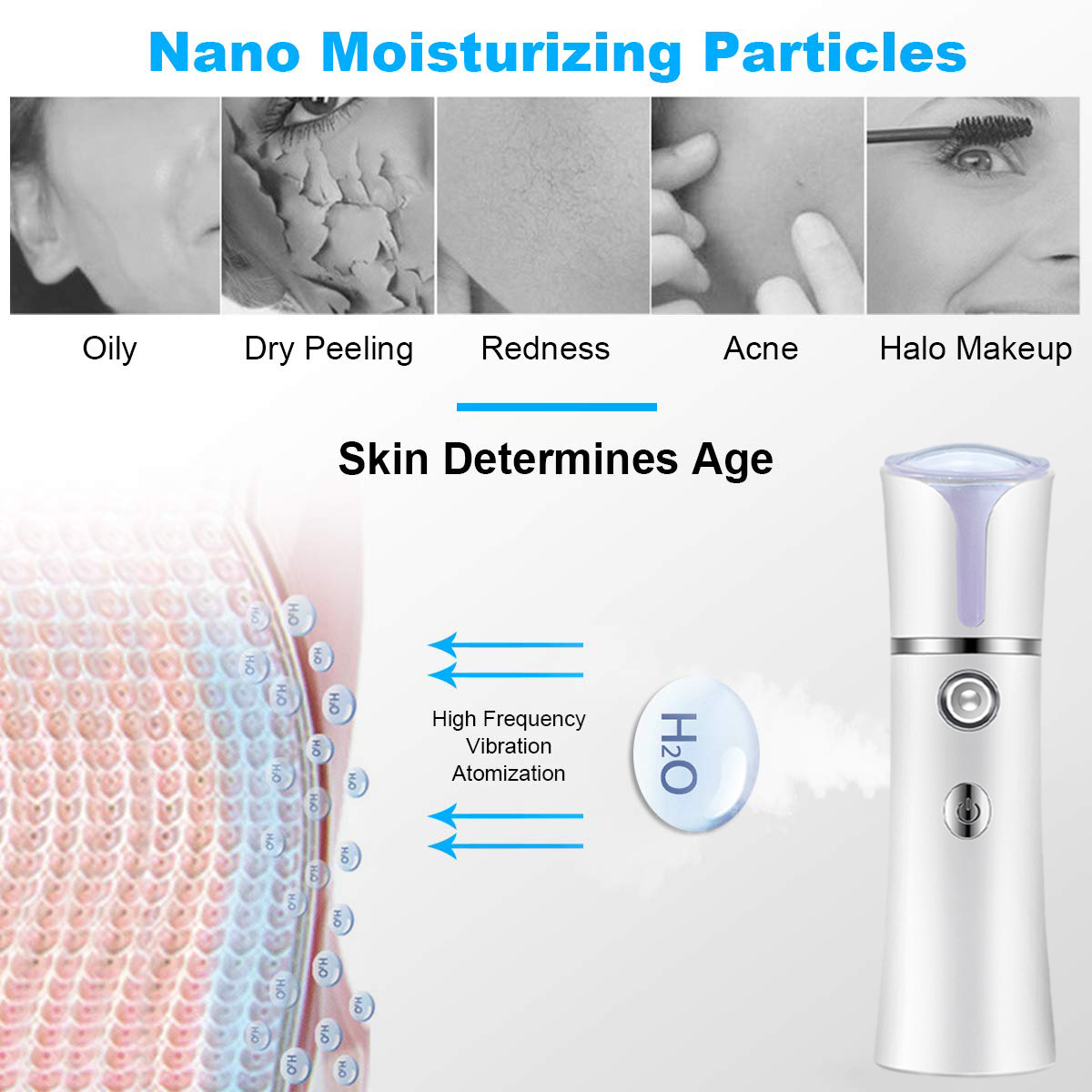 Nano Nebel Gesichts Sprayer US – Face Steamer Bewertung und Preis
