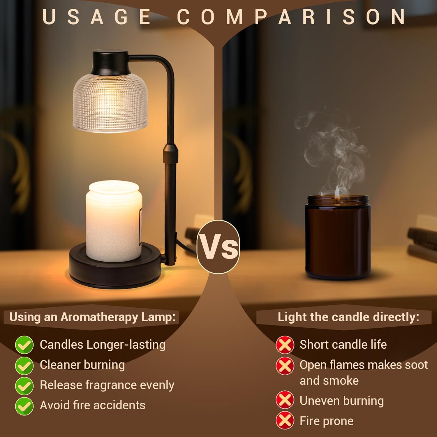 Kerzenwärmer-Lampe mit Timer - – Wax Warmer Bewertung und Preis