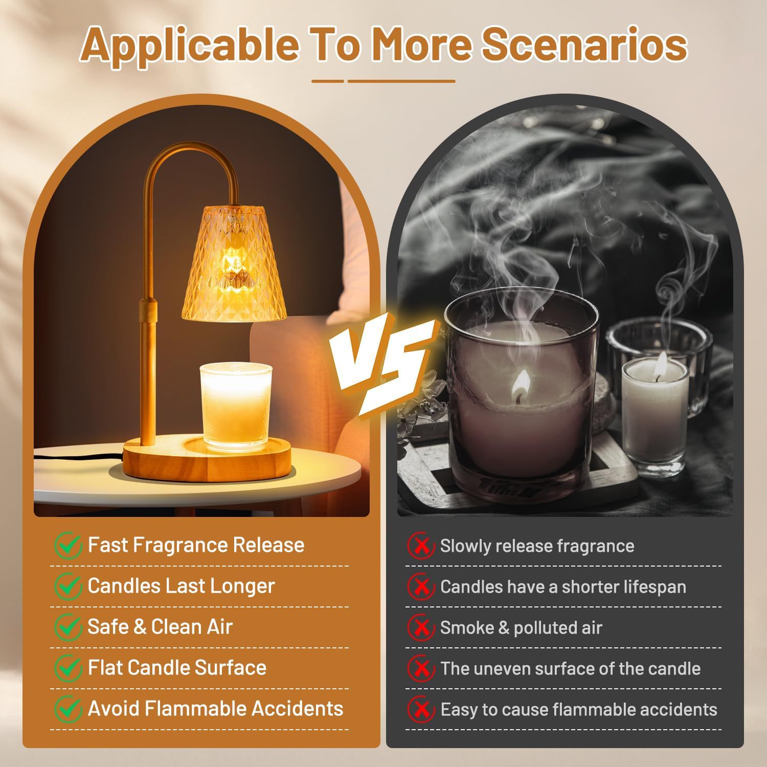 Flammenlose Wachsschmelzlampe  – Wax Warmer Bewertung und Preis