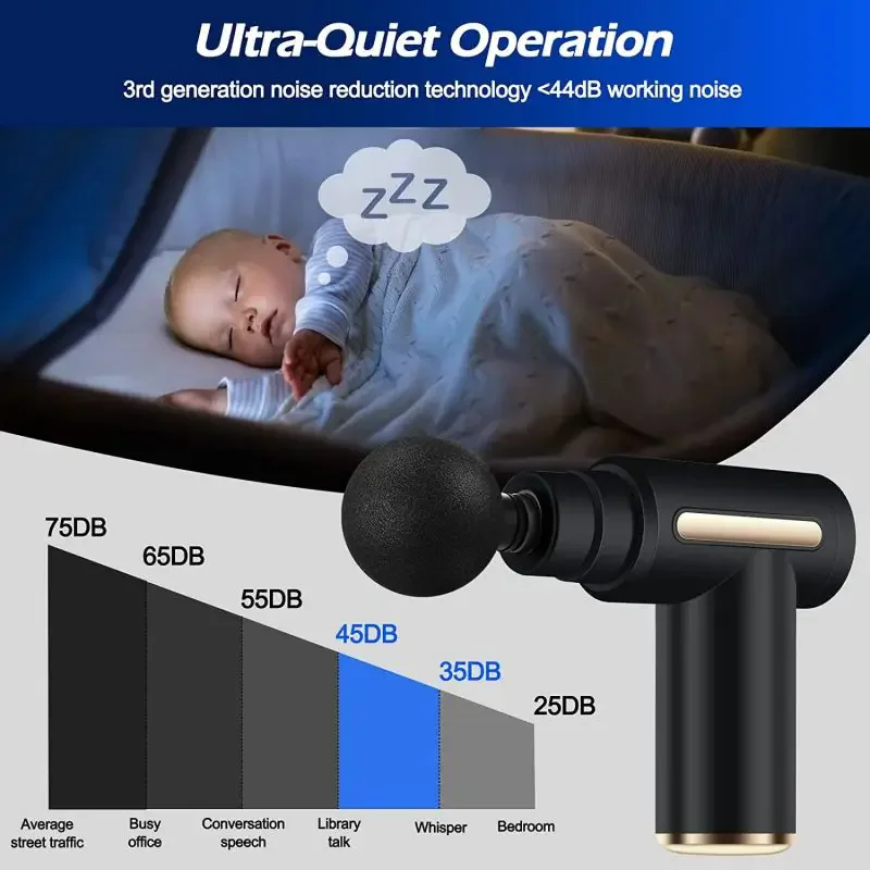 2024 tragbares Faszienpistolen – Massage Gun Bewertung und Preis